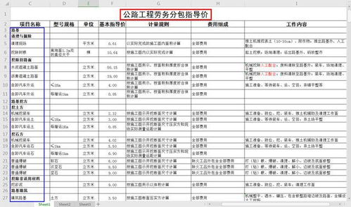 2021最新版房建、公路、裝修勞務(wù)分包價(jià)格參考 助您成為行業(yè)專(zhuān)家